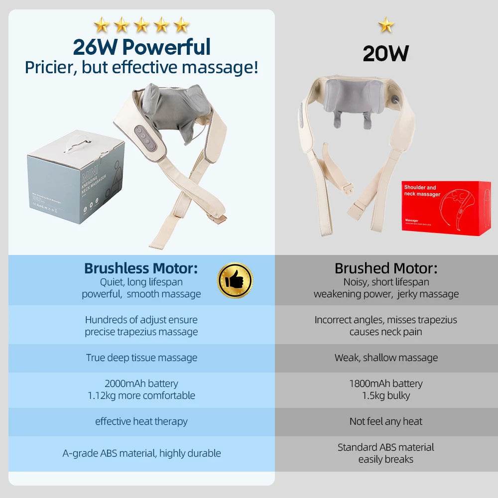 26W Brushless Motor Shoulder And Neck Massager Shawl - Sleep Galleria