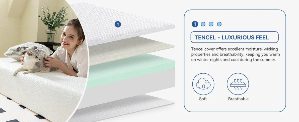 Medium 10-Inch Cooling Gel Green Tea Memory Foam Mattress - Sleep Galleria