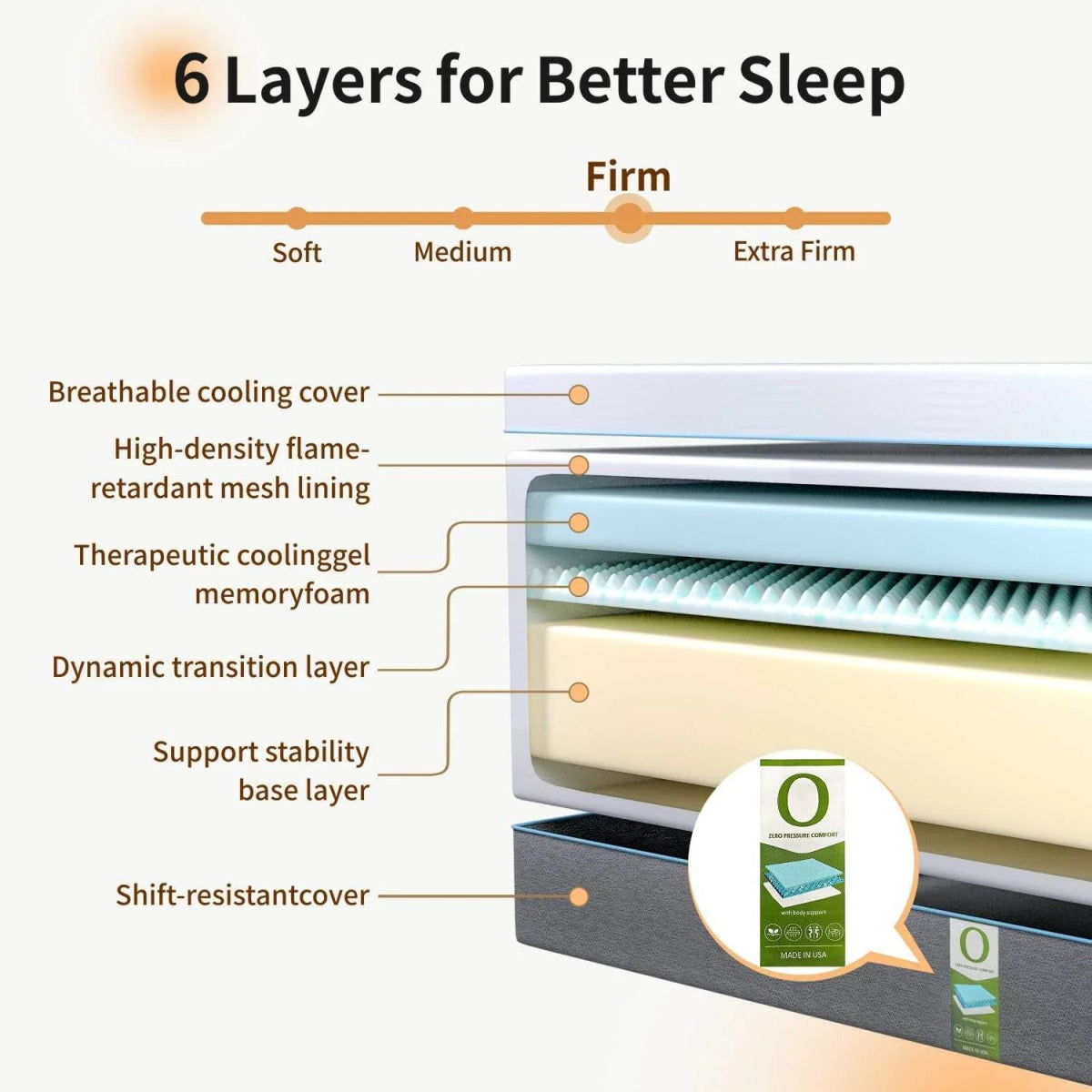 Medium 12-Inch Gel-Infused Cooling Memory Foam Mattress - Sleep Galleria
