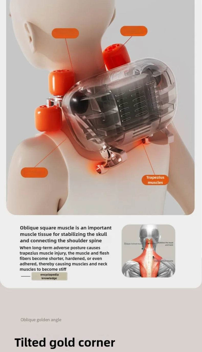 Rechargeable Shiatsu Electric Neck And Shoulder Massage Pillow - Sleep Galleria