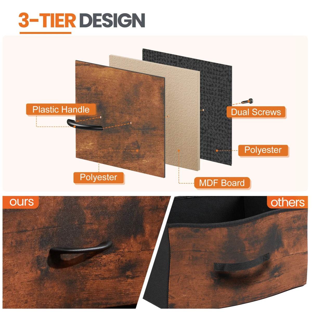 Minimalist Modern Multipurpose Nightstand With Fabric Drawers - Omega Lifestyles