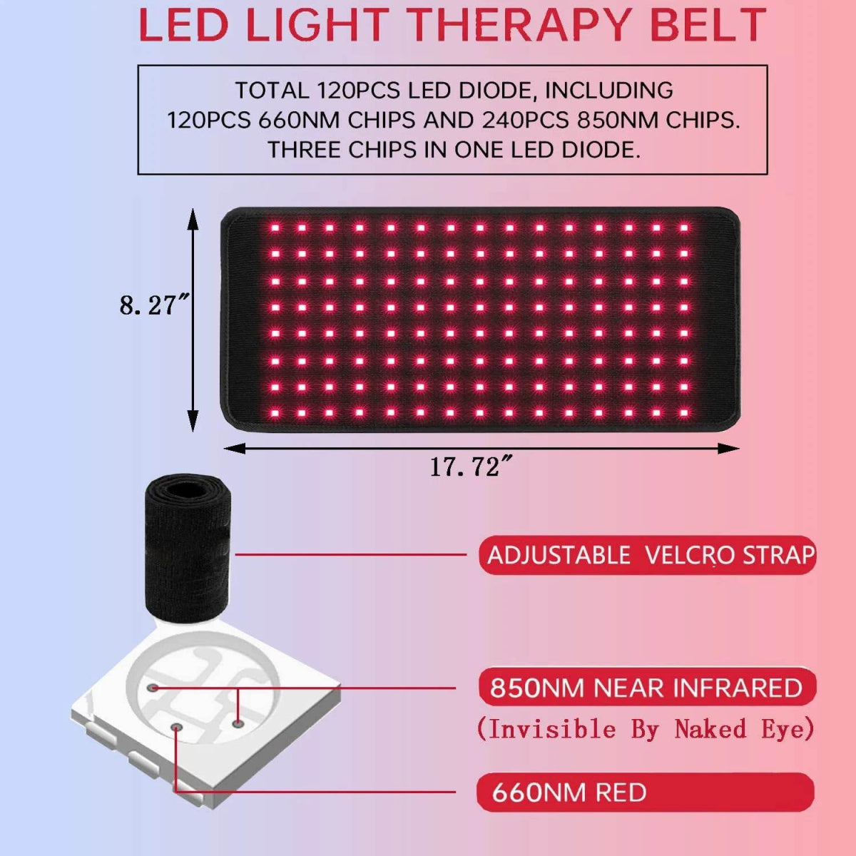 Red Infrared Light Therapy Pad with Dual Wavelengths - Sleep Galleria