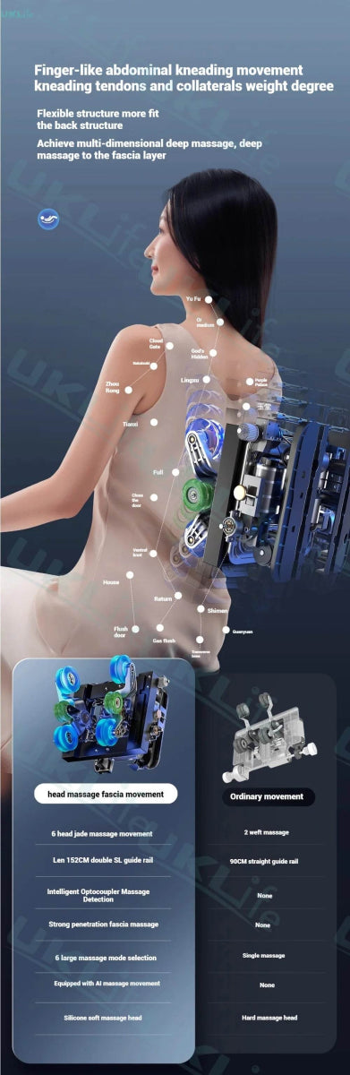 4D Jade Shiatsu Zero Gravity Massage Chair With Bluetooth - Omega Lifestyles