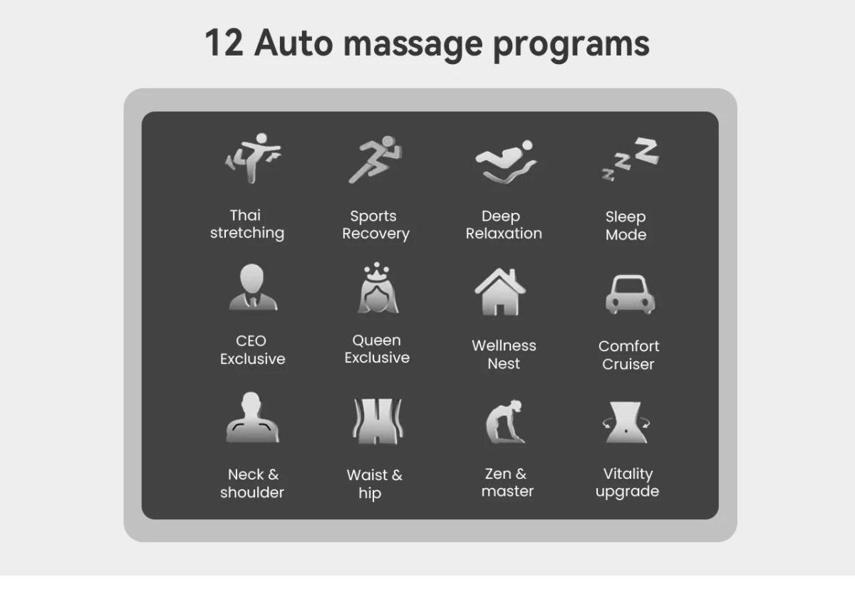 Kizuna NexusCore 4D Intelligent Shiatsu Massage Chair - Omega Lifestyles