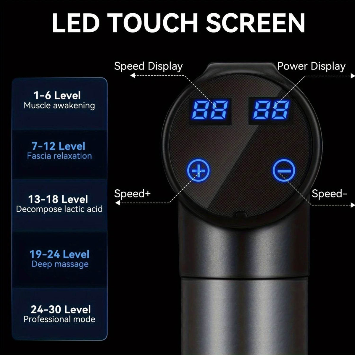 Deep Tissue Muscle Therapy Massage Gun - Sleep Galleria