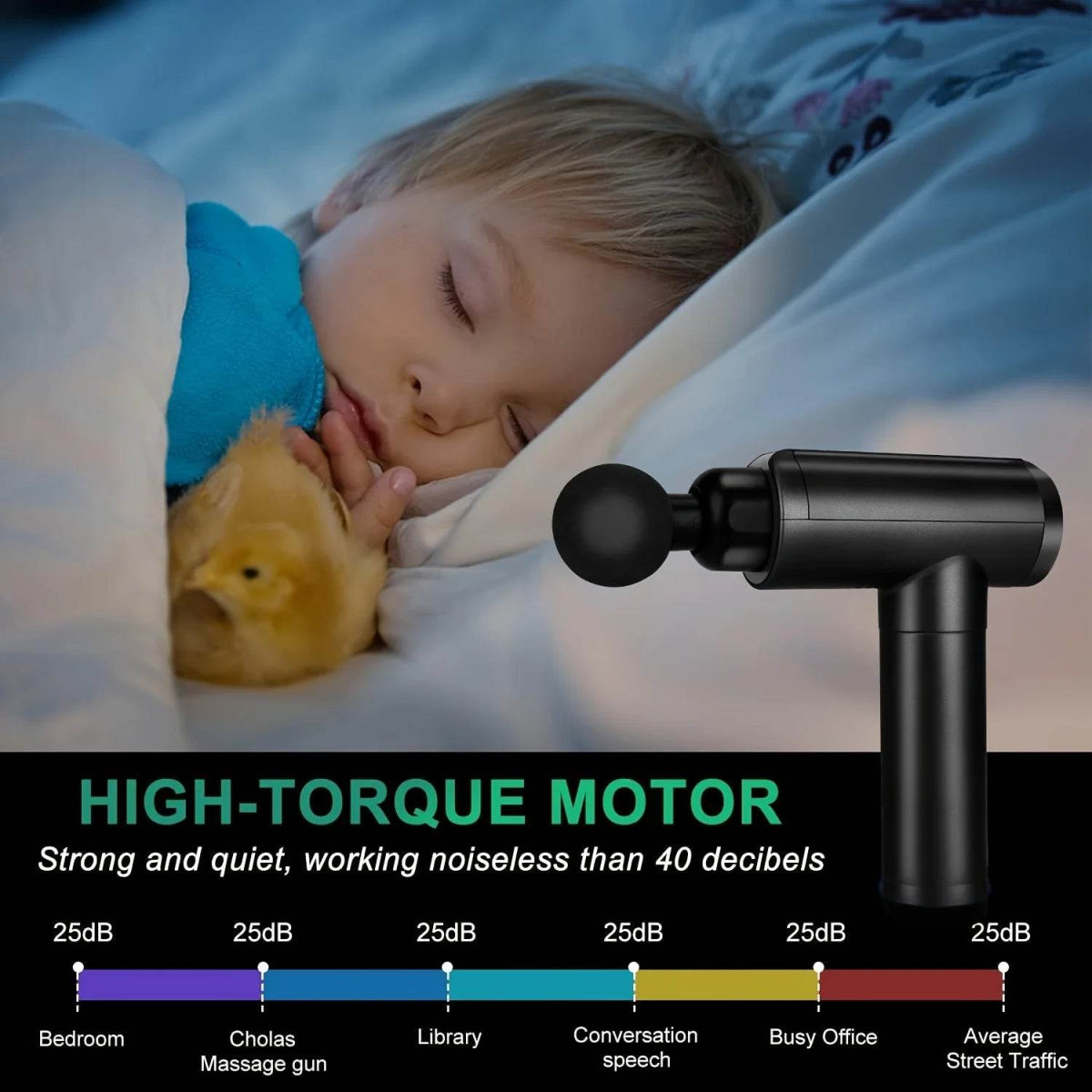 Deep Tissue Muscle Therapy Massage Gun - Sleep Galleria
