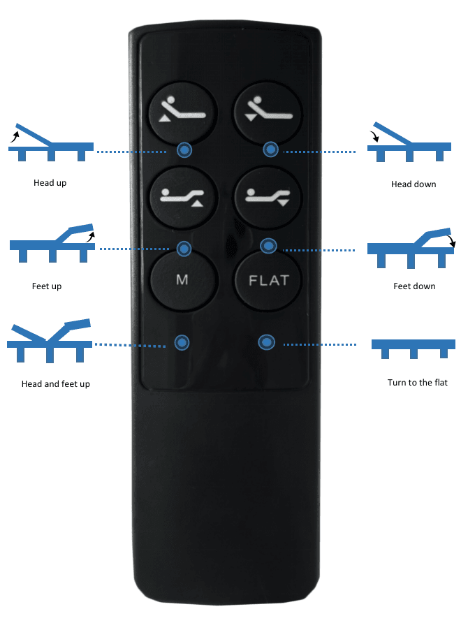 Electric Adjustable Steel Twin XL Bed Base Frame - Sleep Galleria