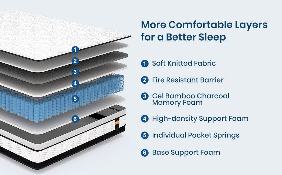 12-Inch Cooling Gel Hybrid Mattress - Sleep Galleria