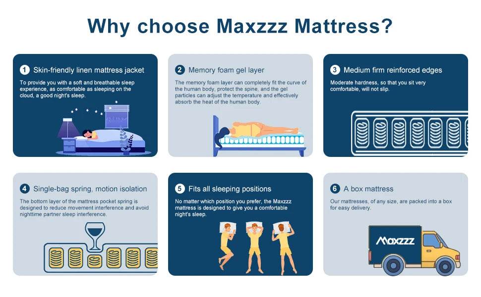 12-Inch Cooling Gel Hybrid Mattress - Sleep Galleria