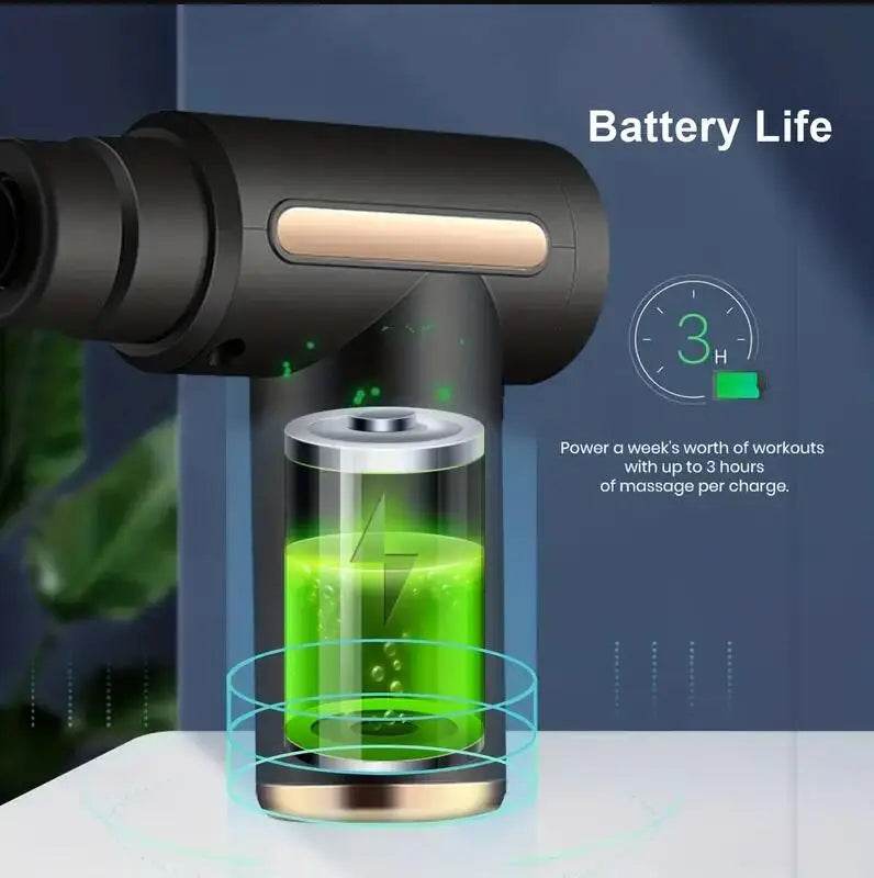 Rechargeable Portable Mini Muscle Percussion Massage Gun - Sleep Galleria