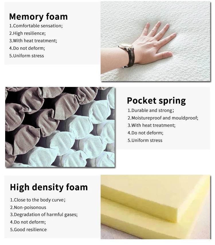 Medium Cooling Pocket Spring Gel Memory Foam Mattress - Sleep Galleria