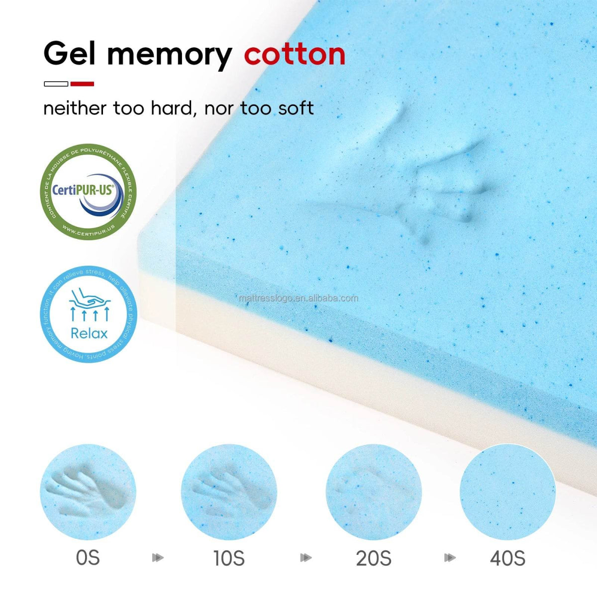 Medium Cooling Pocket Spring Gel Memory Foam Mattress - Sleep Galleria
