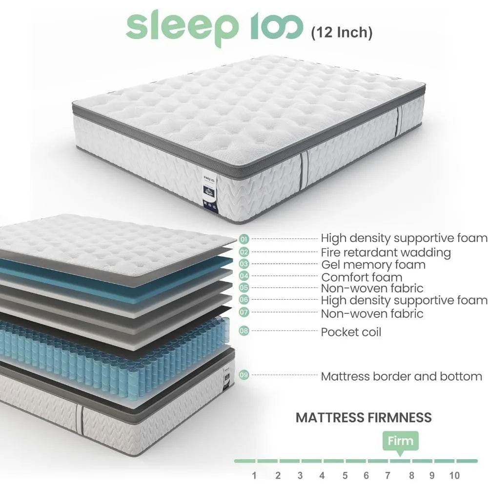 14-Inch Firm 5-Zone Hybrid Mattress With Lumbar Support - Omega Lifestyles