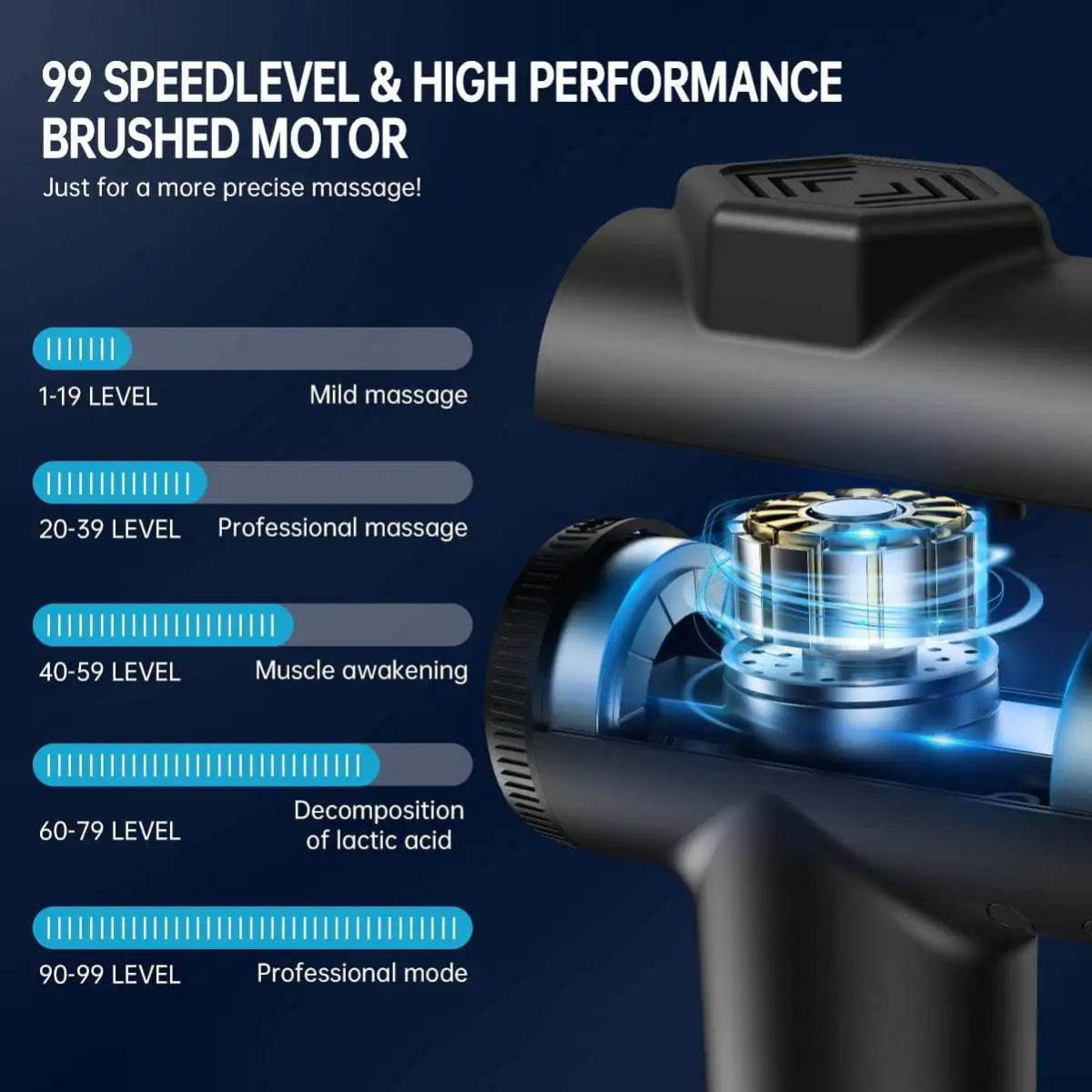 Deep Muscle Percussion Massage Gun with 99 Speeds and Carry Case - Sleep Galleria