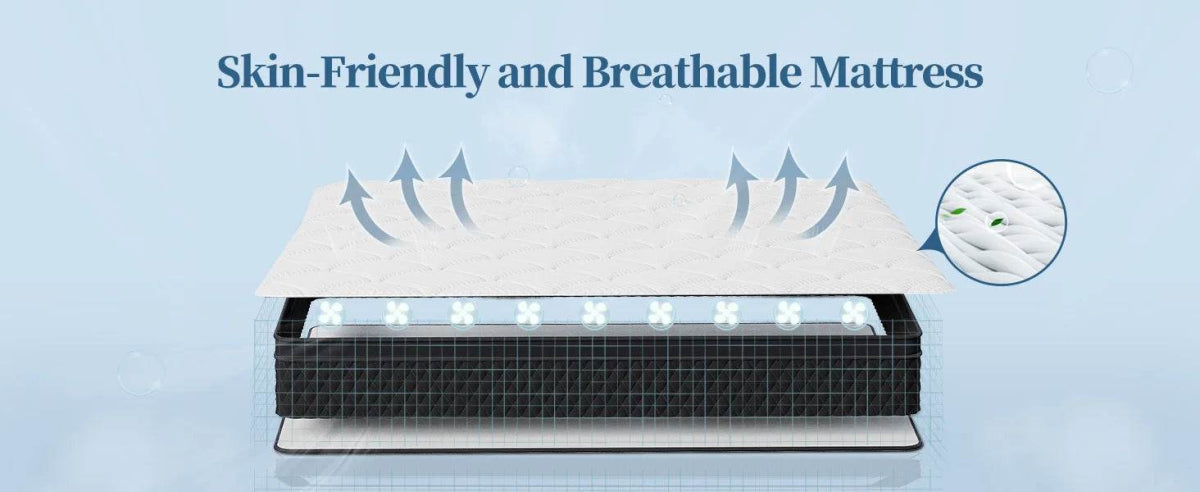 Hybrid Memory Foam Mattress with Pocket Springs – 10/12 Inch Thickness - Nocturne - Sleep Galleria