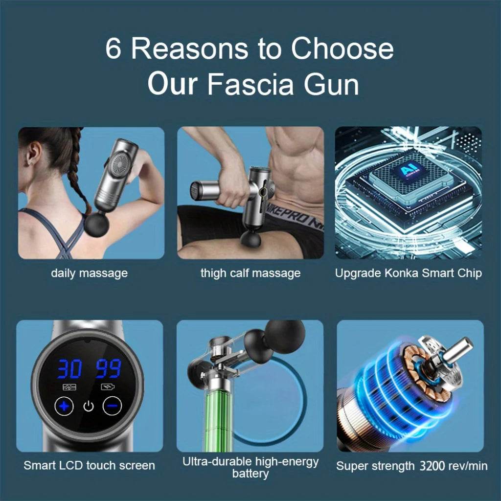 Portable Deep Tissue Electric Percussion Massage Gun - Sleep Galleria
