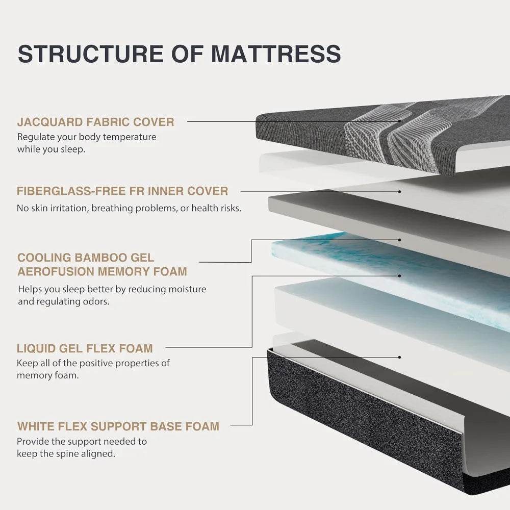 Medium Cooling Gel-Infused Charcoal Memory Foam Mattress - Sleep Galleria