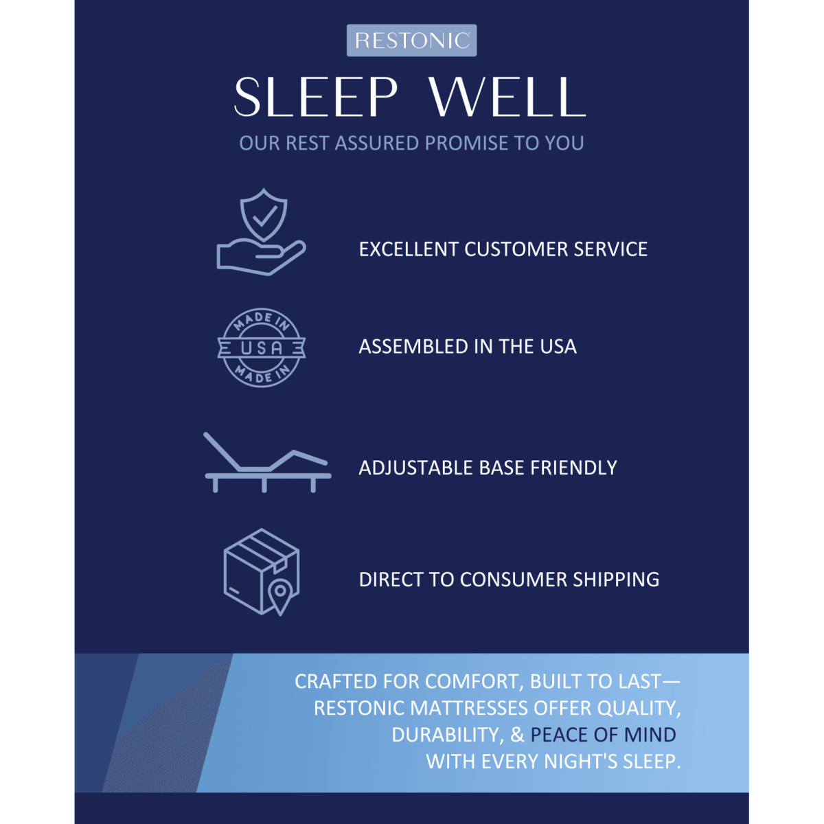 Medium 7-Inch Foam Core Twin XL Mattress - Sleep Galleria