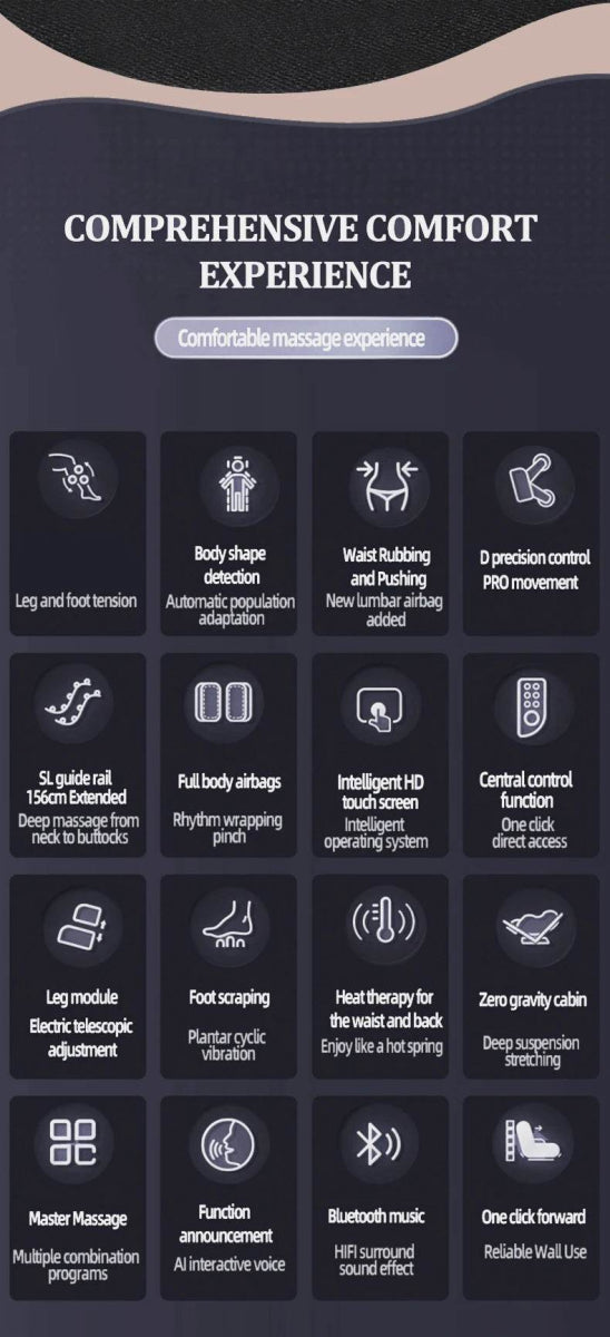 Rinsho ForgeCore 8R 4D SL-Track Massage Chair - Omega Lifestyles