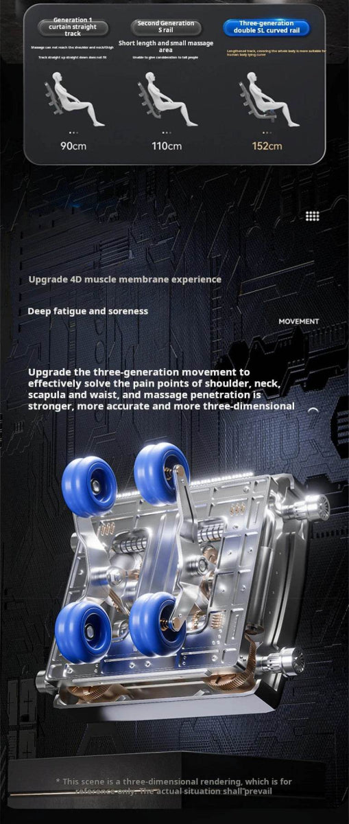 Rinsho TitanWave 4D Zero Gravity SL Track Massage Chair - Omega Lifestyles