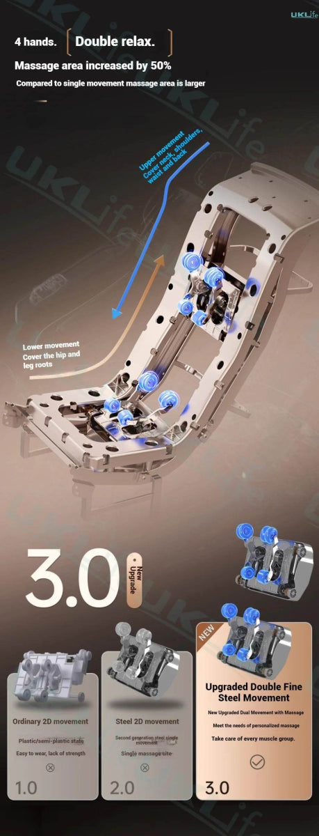 Rinsho VigorPulse 4D Dual Core Zero Gravity Massage Chair - Omega Lifestyles