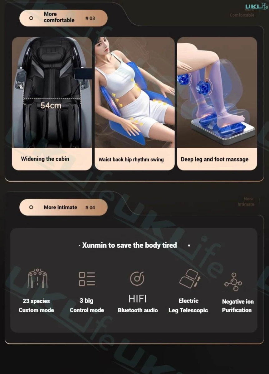 Rinsho VigorPulse 4D Dual Core Zero Gravity Massage Chair - Omega Lifestyles