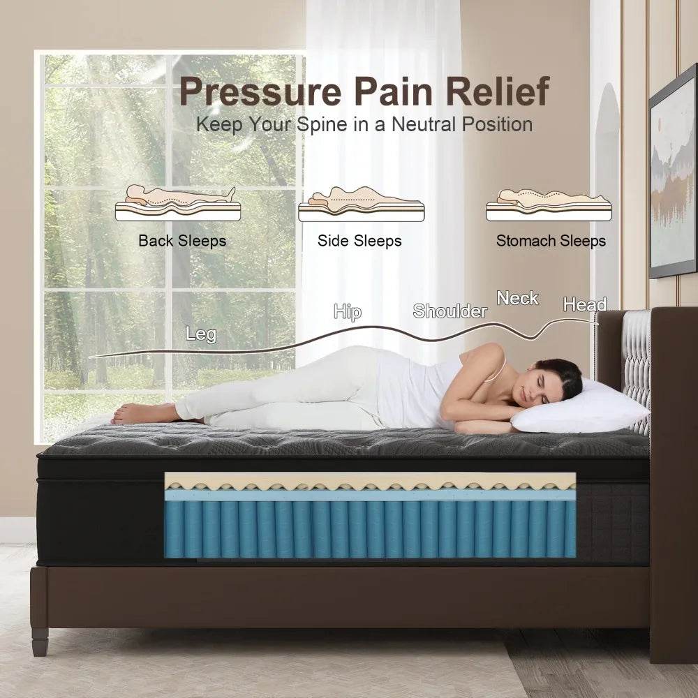 Cooling Gel Memory Foam Hybrid Mattress - Omega Lifestyles