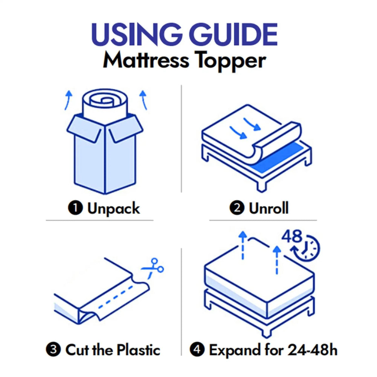Hybrid Gel-Infused Memory Foam Mattress - Omega Lifestyles