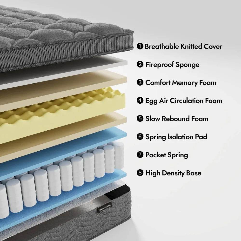 Hybrid Gel-Infused Memory Foam Mattress - Omega Lifestyles