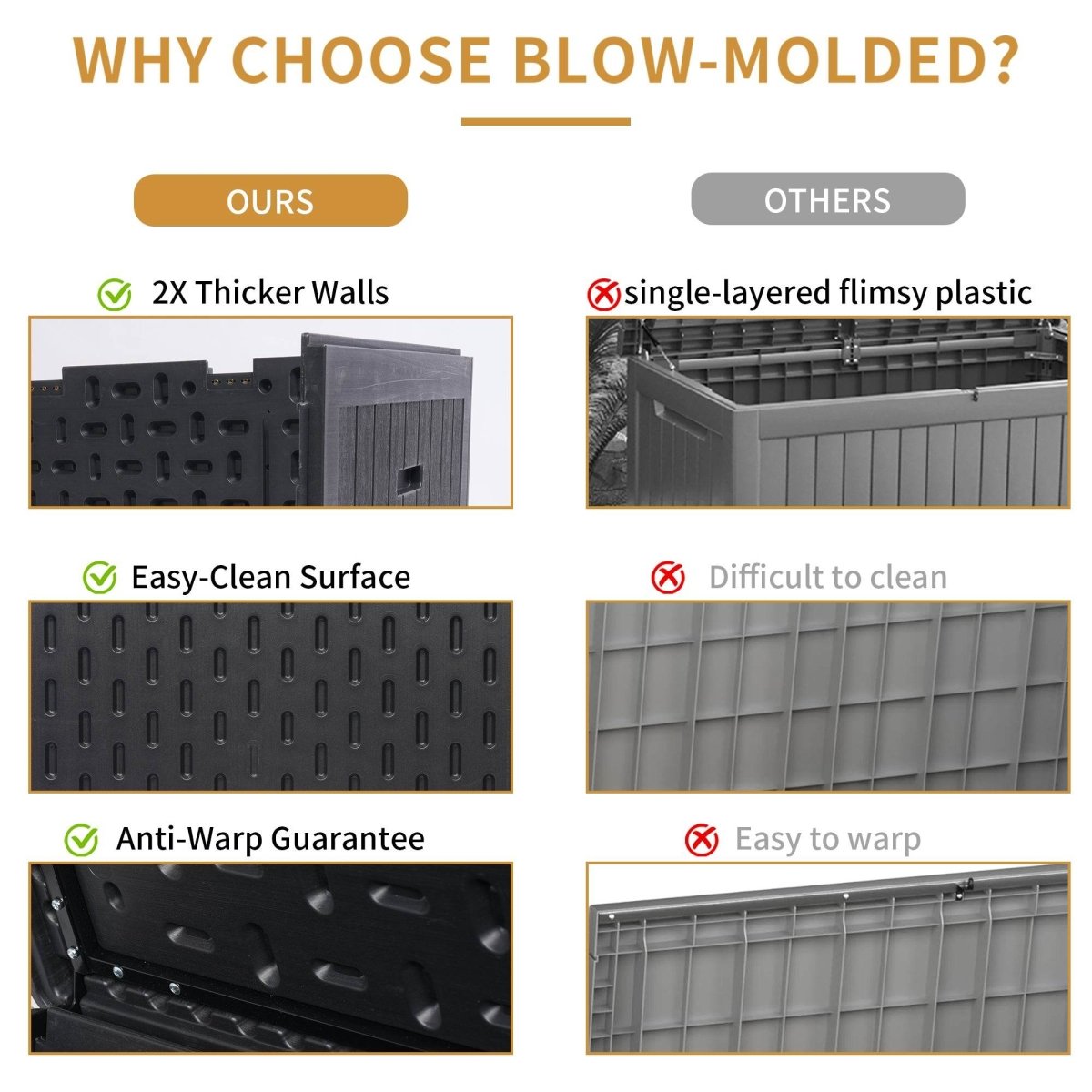 Extra Large Waterproof Resin Outdoor Storage Deck Box - Serenova - Omega Lifestyles