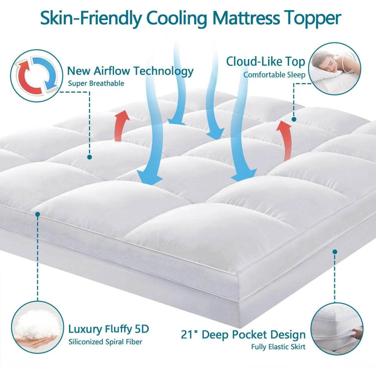 Extra Thick Quilted Breathable Mattress Pad - Sleep Galleria