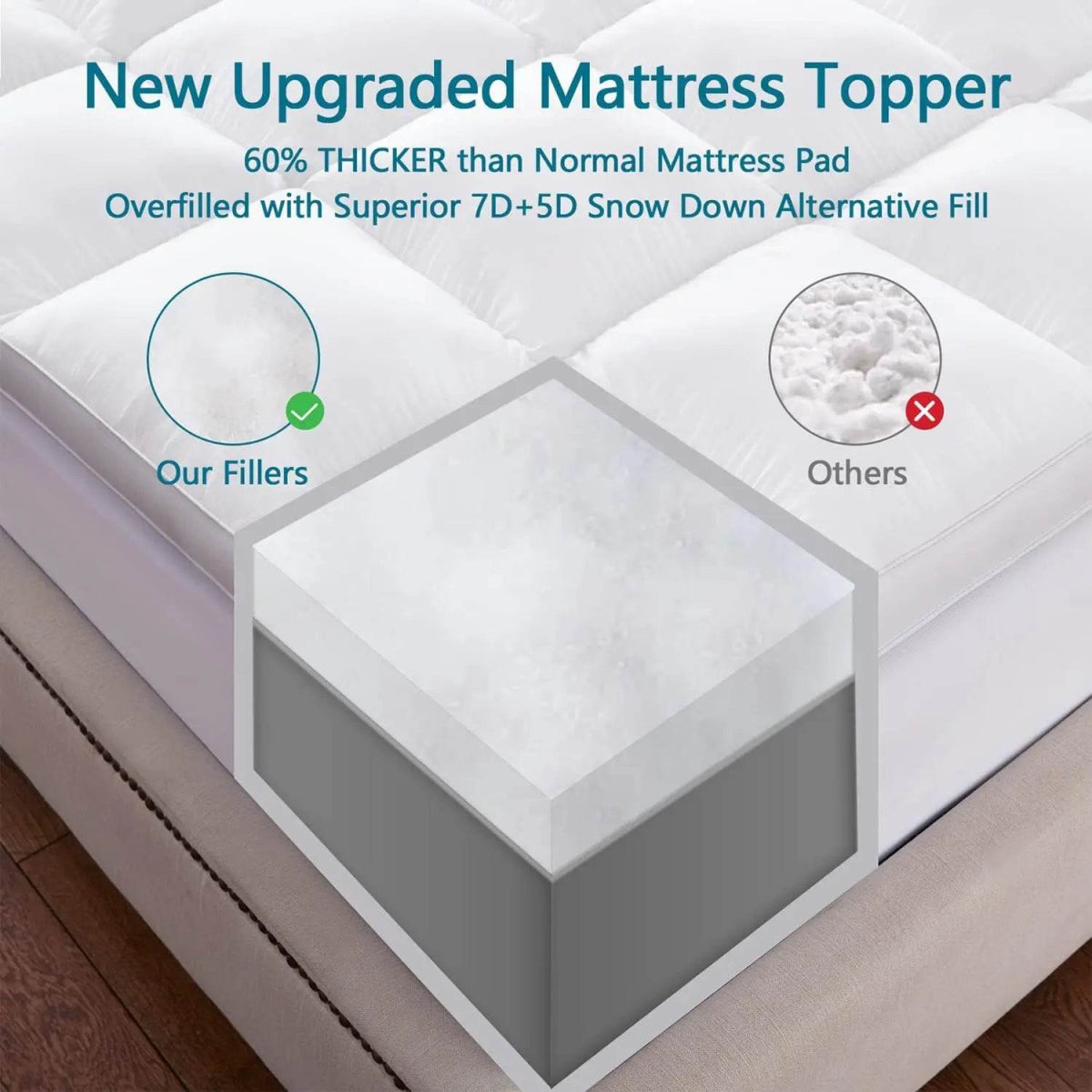 Extra Thick Quilted Breathable Mattress Pad - Sleep Galleria