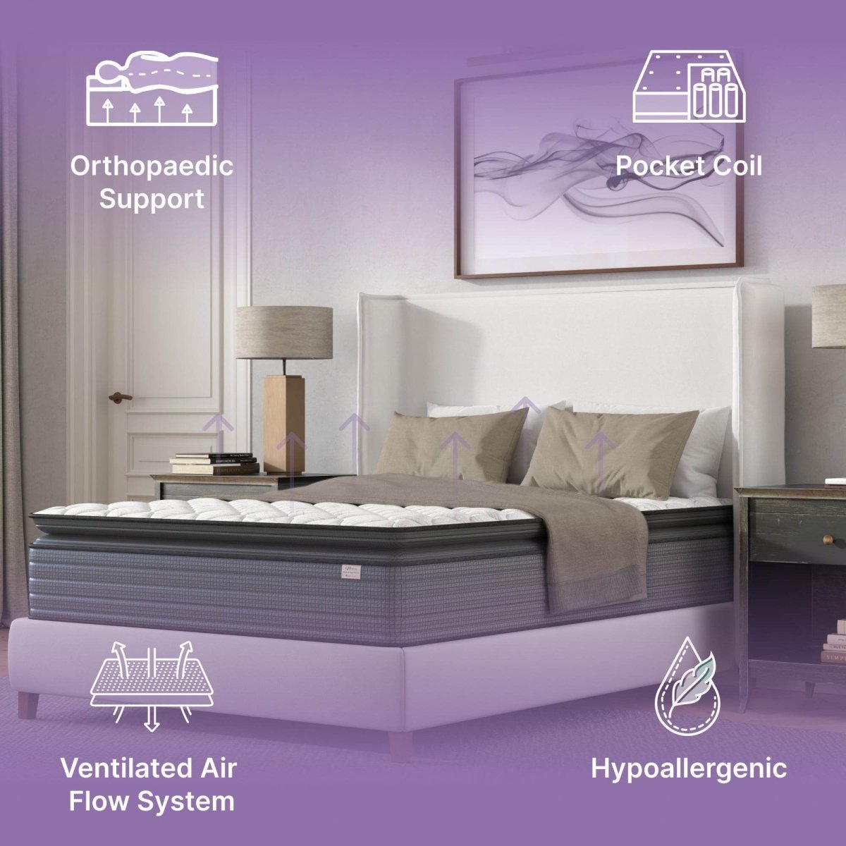 Medium 14 - Inch Orthopedic Hybrid Pillow Top Full Mattress - Serenova - Omega Lifestyles