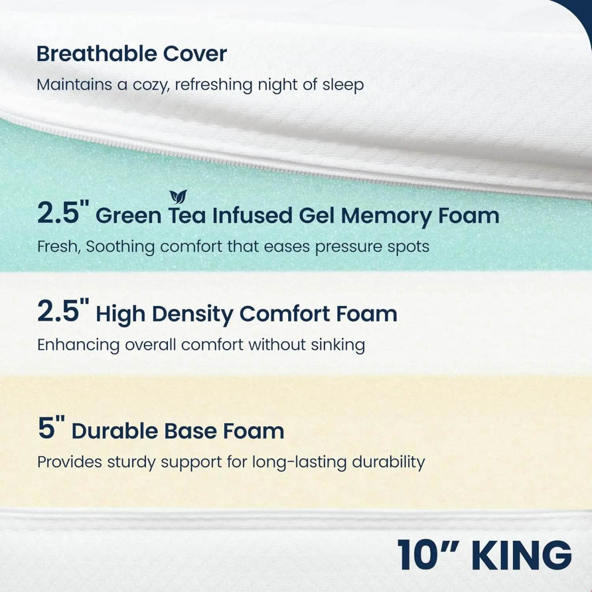 Medium Firm Cooling Green Tea Infused Memory Foam Mattress - Sleep Galleria