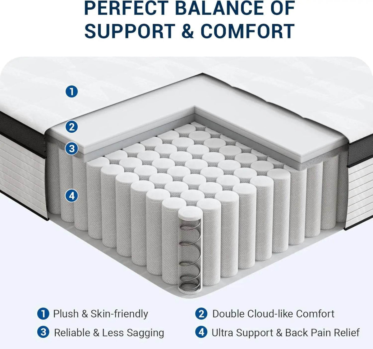 14 Inch Queen Mattress Hybrid Mattresses in a Box with Individual Pocket Spring Medium Firm Queen Size Mattress for Pressure Rel - Sleep Galleria