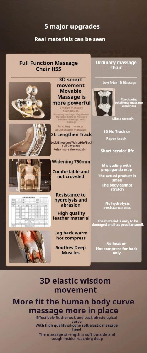 2 Year Warranty 4D SL Airbag Zero Gravity full body Massage Chair Home 3D Office Foot Roller Shiatsu Office Chair Massage Sofa - Sleep Galleria