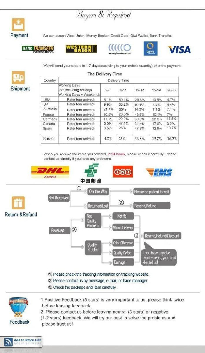 230GSM Coral Fleece Flannel Blankets For Beds Solid Blue Pink Soft Warm Thin Bedspread Sofa Cover Faux Fur Plaid Blanket - Sleep Galleria