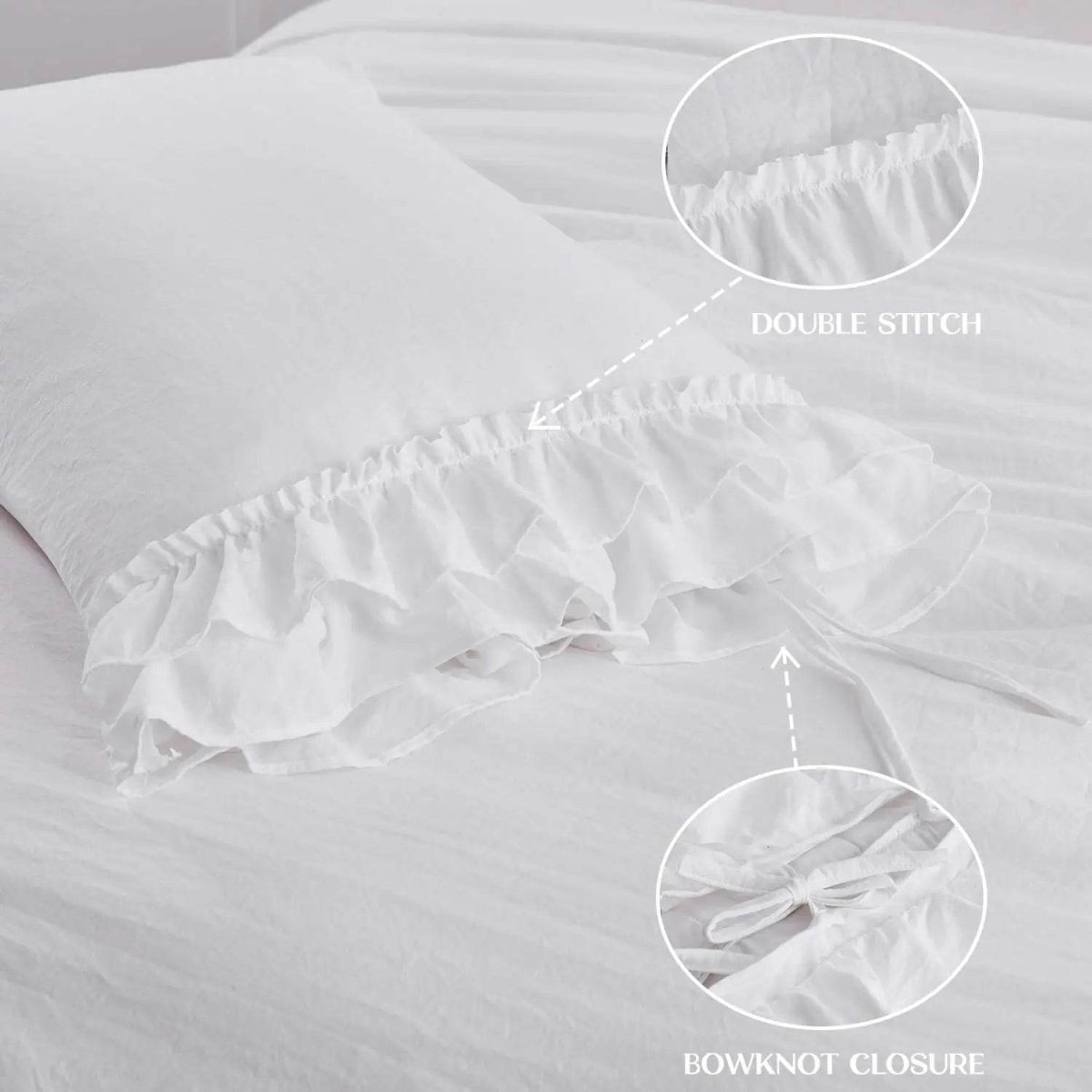 3 Piece Ruffled Duvet Cover Set Queen,Farmhouse Ruffle Comforter Set,Cozy Bedding Set - 1 Ruffle Comforter and 2 Pillowcases - Sleep Galleria