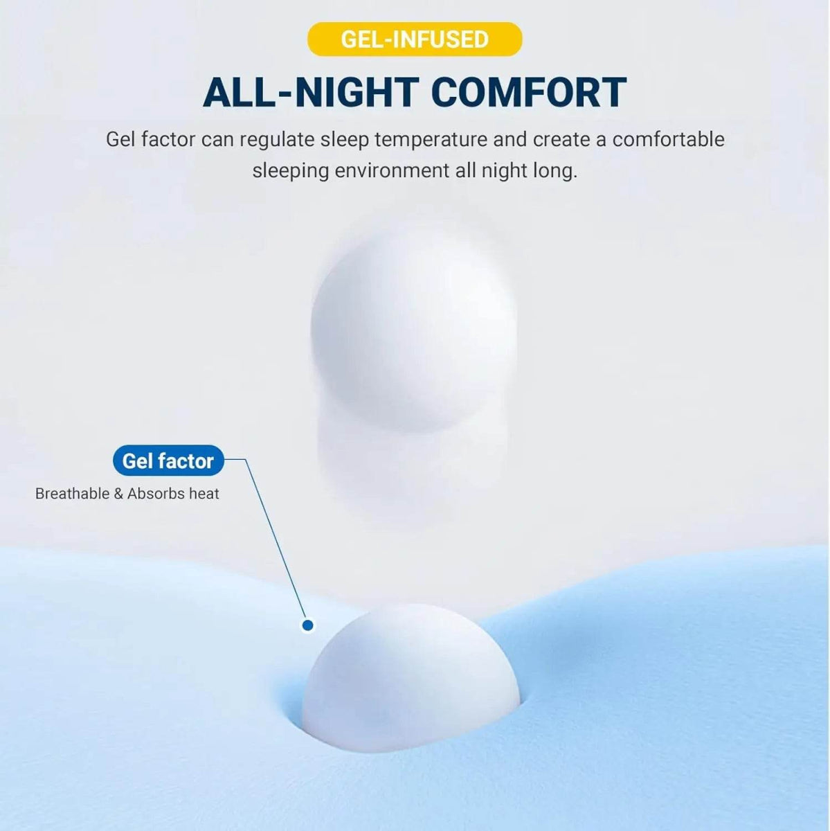 Full Size Mattress 8 Inch Memory Foam Mattress in a Box for Fresh Sleep and Pressure Relief Medium Firm Full Mattress CertiPUR-U - Sleep Galleria