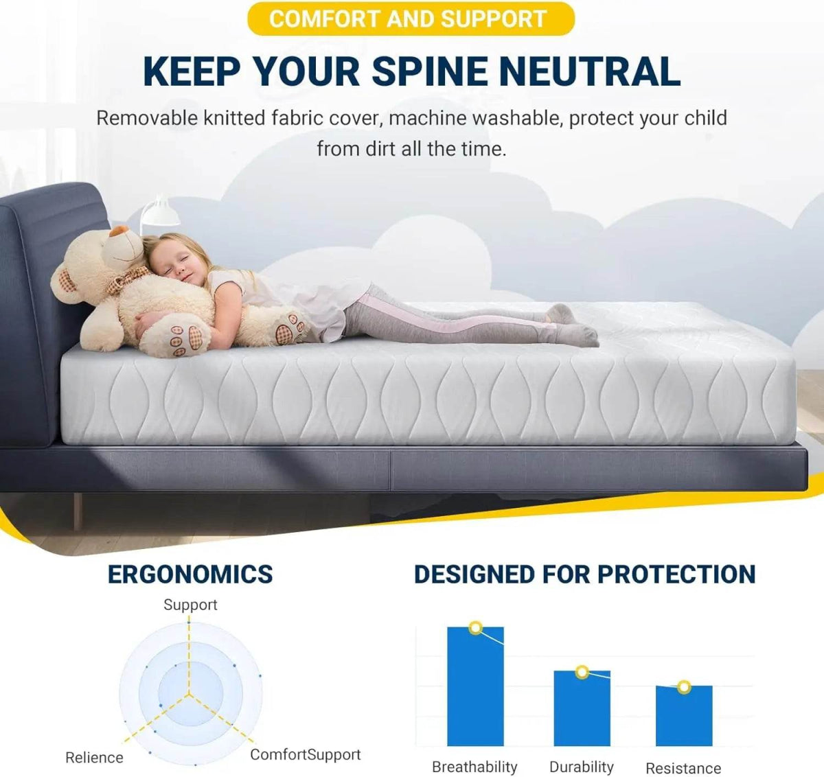 Full Size Mattress 8 Inch Memory Foam Mattress in a Box for Fresh Sleep and Pressure Relief Medium Firm Full Mattress CertiPUR-U - Sleep Galleria