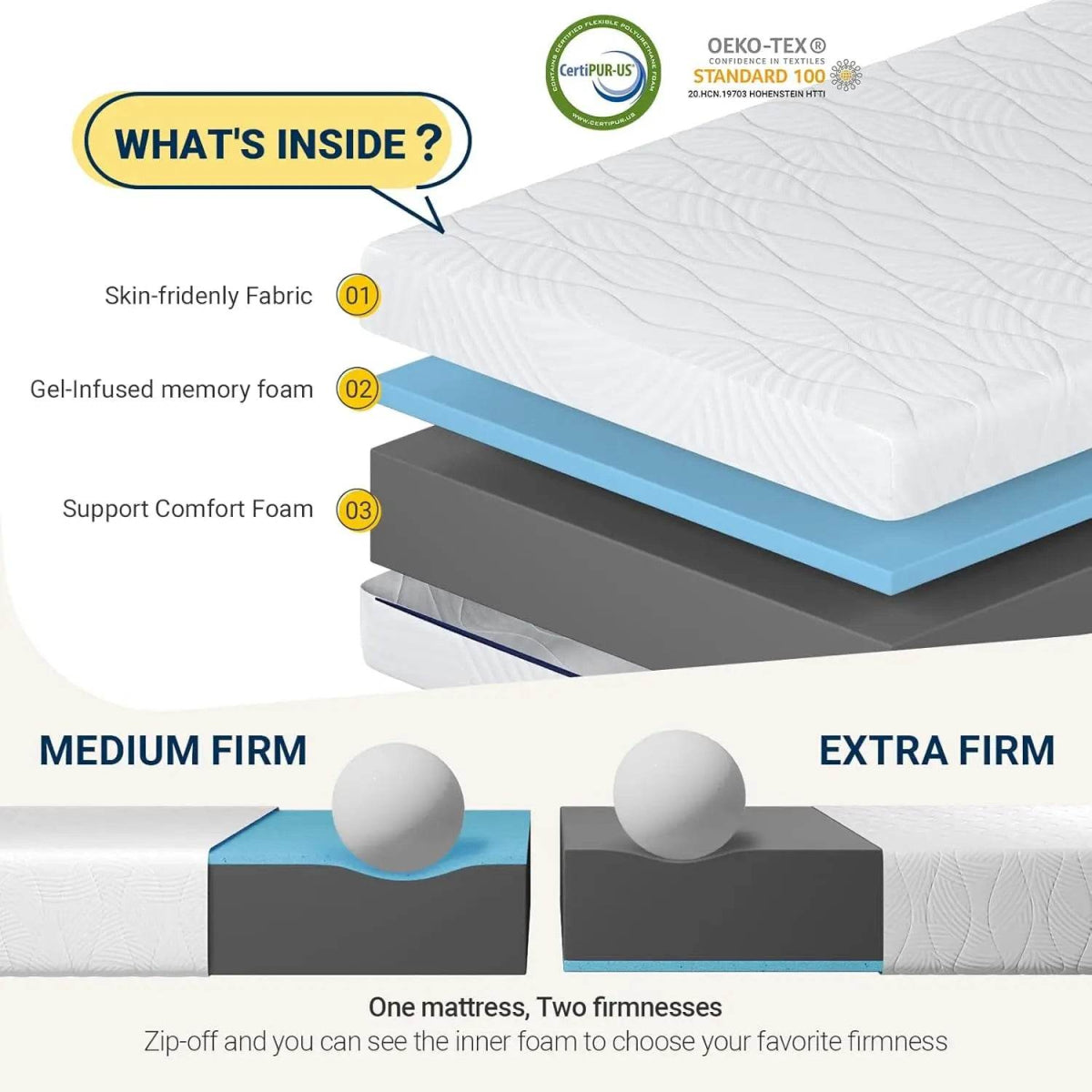 Full Size Mattress 8 Inch Memory Foam Mattress in a Box for Fresh Sleep and Pressure Relief Medium Firm Full Mattress CertiPUR-U - Sleep Galleria