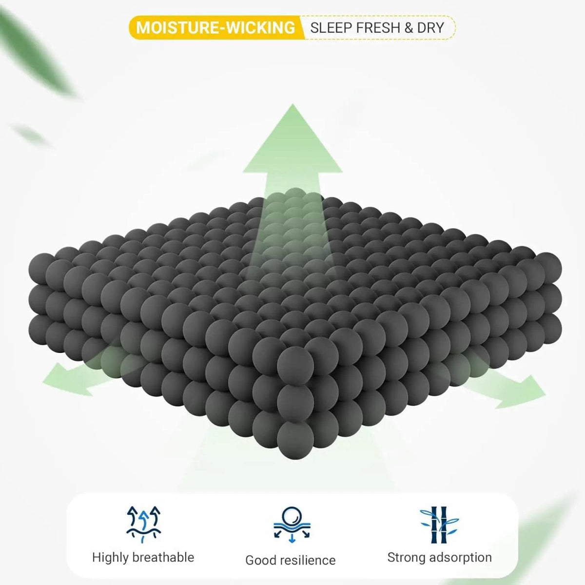 Full Size Mattress 8 Inch Memory Foam Mattress in a Box for Fresh Sleep and Pressure Relief Medium Firm Full Mattress CertiPUR-U - Sleep Galleria