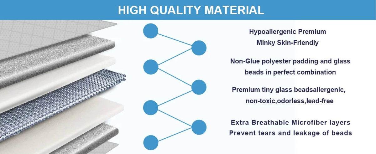 Gray Casual Weighted Blanket Twin for Adults Stress Insomnia Anxiety Heavy Thickened Blanket with Premium Glass Beads - Sleep Galleria