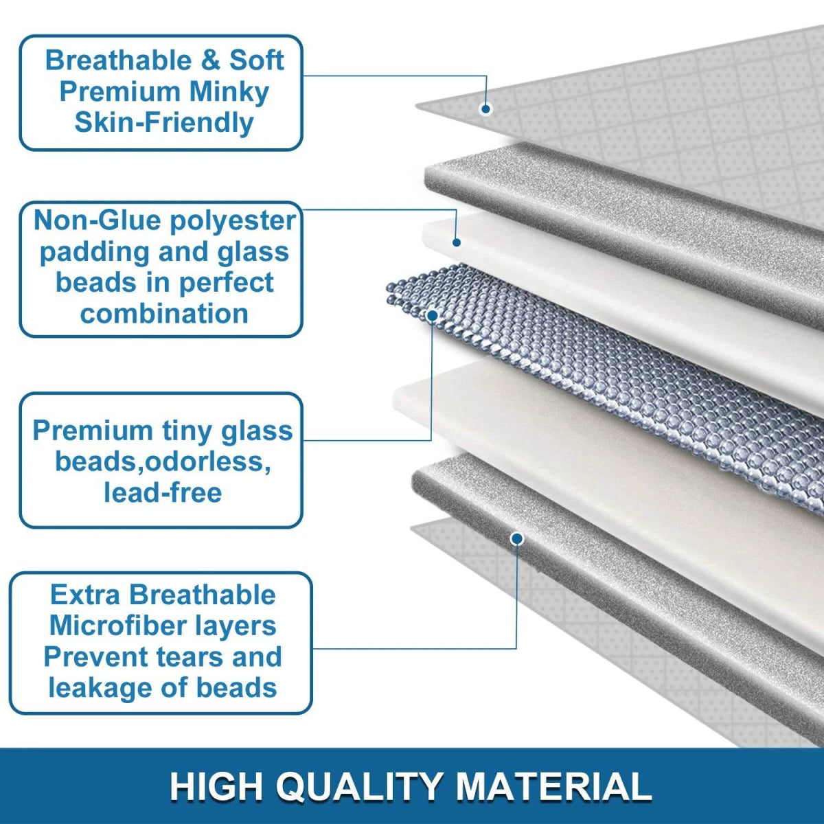 Gray Casual Weighted Blanket Twin for Adults Stress Insomnia Anxiety Heavy Thickened Blanket with Premium Glass Beads - Sleep Galleria