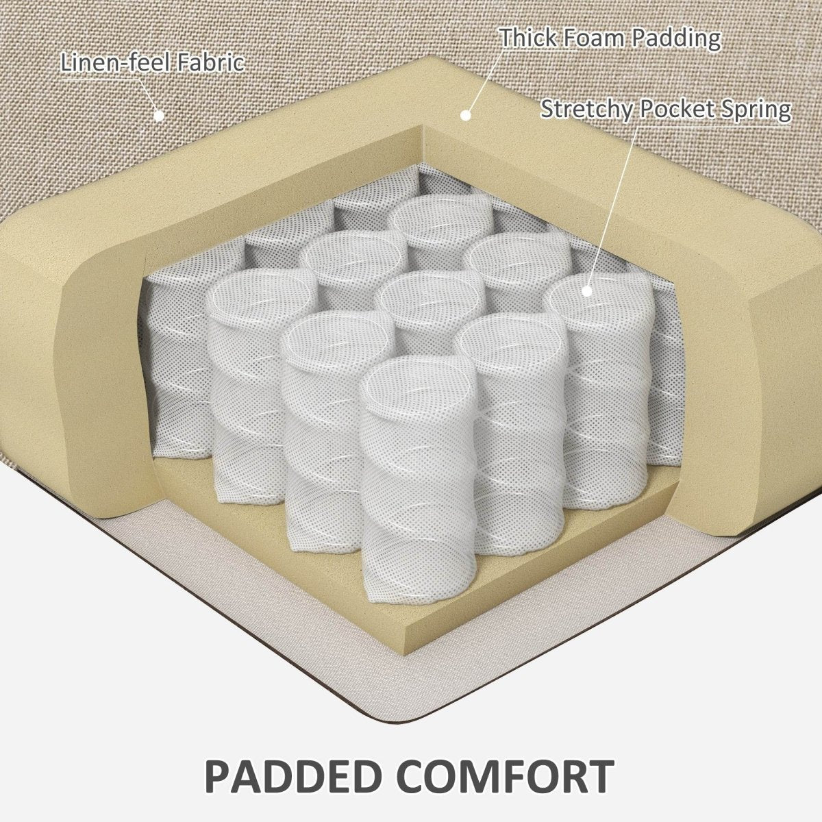 HOMCOM Power Lift Recliner Chair - Sleep Galleria