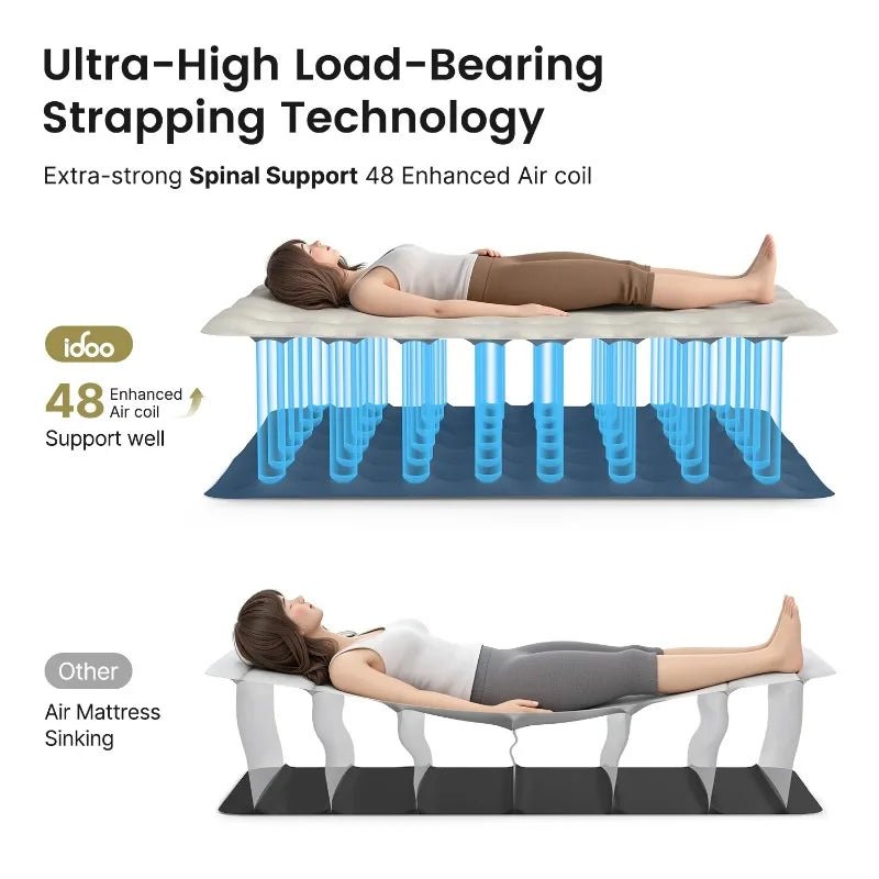 iDOO Air Mattress, Inflatable Airbed with Built - in Pump for Guest Home Camping Travel, 550lb Max, (Twin Size 18") - Sleep Galleria - Sleep Galleria