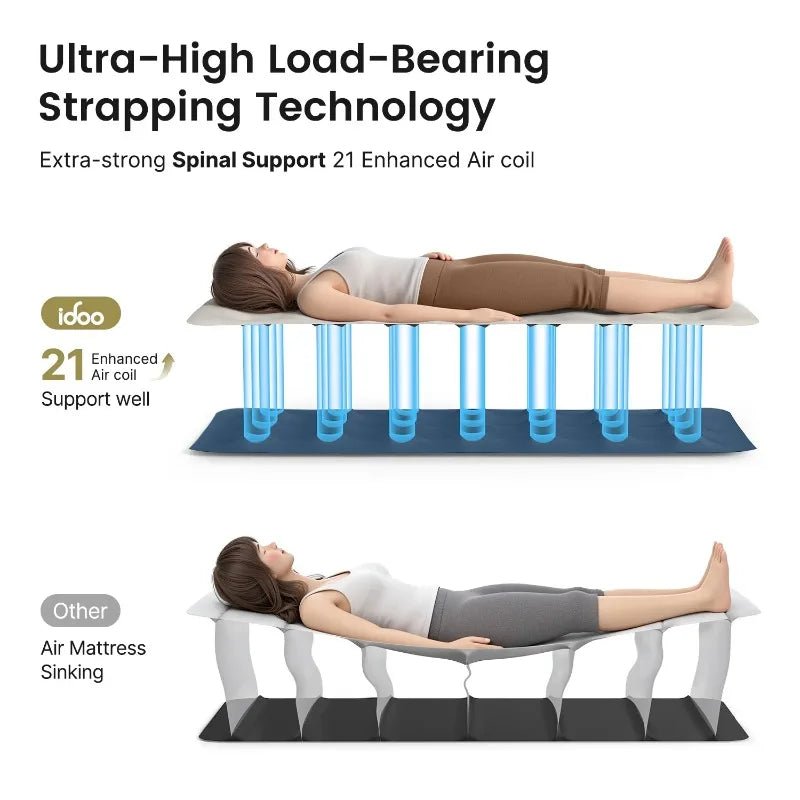 iDOO Air Mattress, Inflatable Airbed with Built - in Pump for Guest Home Camping Travel, 550lb Max, (Twin Size 18") - Sleep Galleria - Sleep Galleria