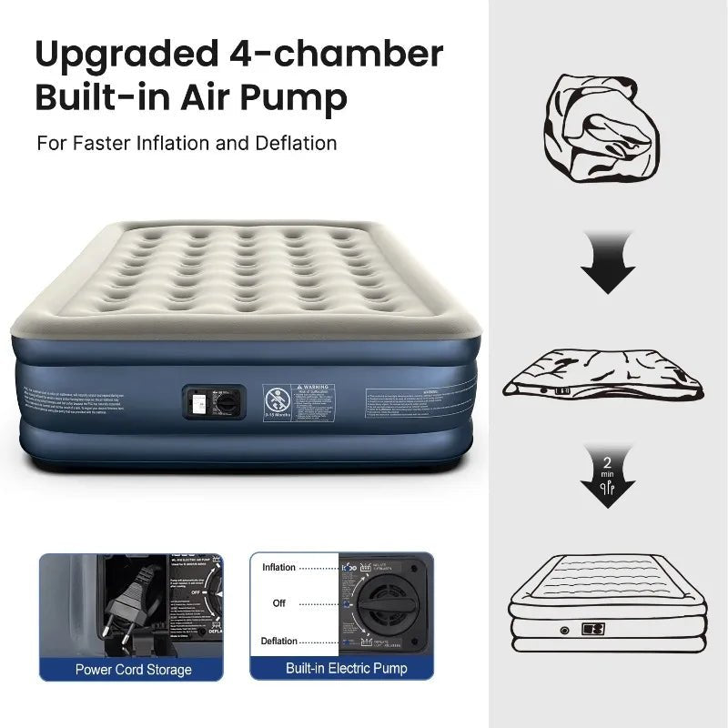 iDOO Air Mattress, Inflatable Airbed with Built - in Pump for Guest Home Camping Travel, 550lb Max, (Twin Size 18") - Sleep Galleria - Sleep Galleria