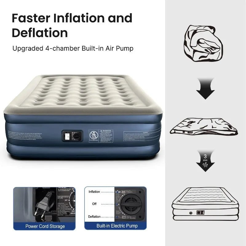iDOO Air Mattress, Inflatable Airbed with Built - in Pump for Guest Home Camping Travel, 550lb Max, (Twin Size 18") - Sleep Galleria - Sleep Galleria