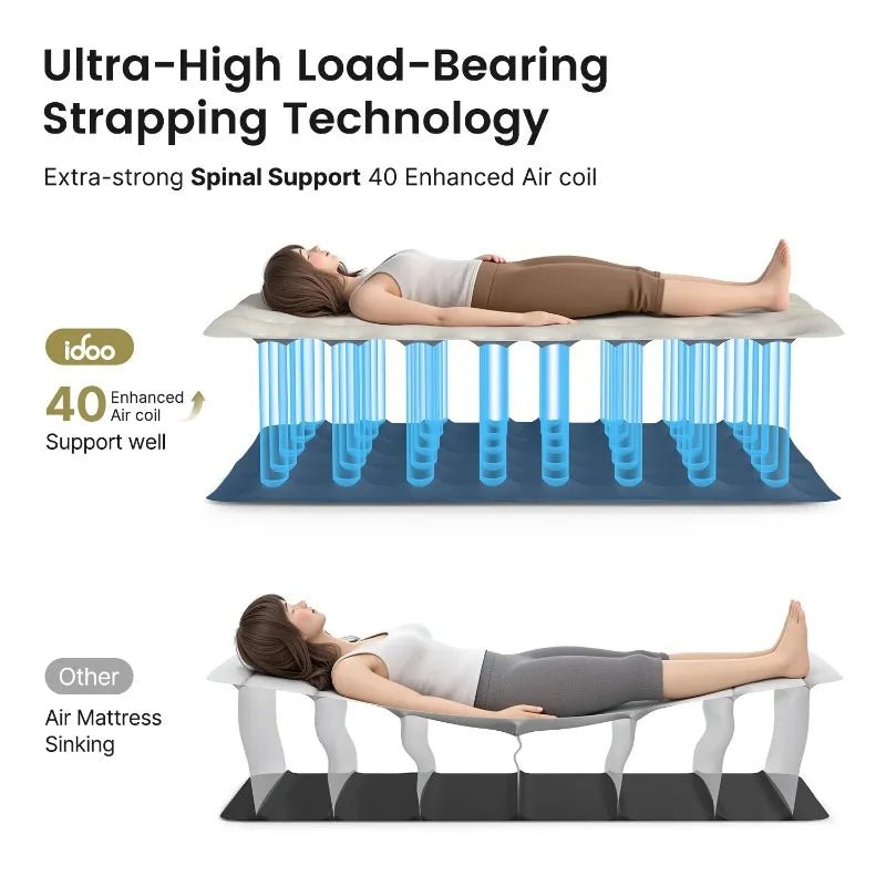 iDOO Air Mattress, Inflatable Airbed with Built - in Pump for Guest Home Camping Travel, 550lb Max, (Twin Size 18") - Sleep Galleria - Sleep Galleria